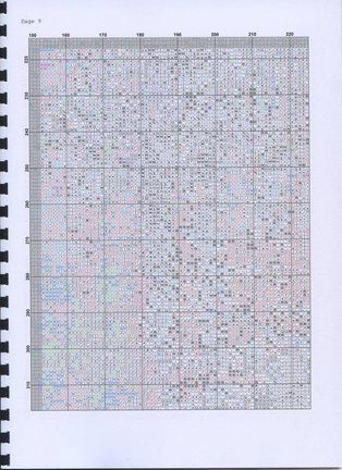 I love cross stitch (продолжение) №118138