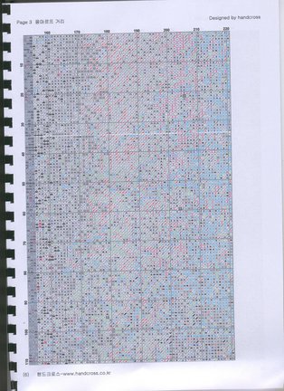 I love cross stitch (продолжение) №118145