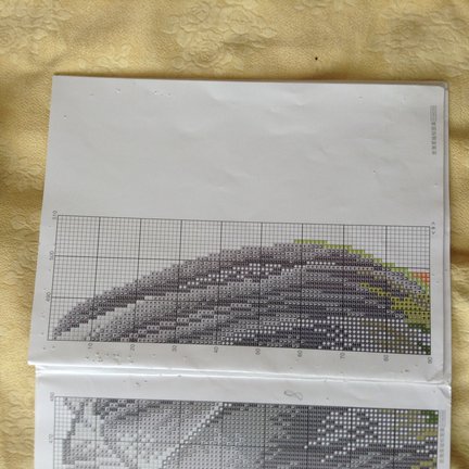 Триптих «Тюльпаны» №119159