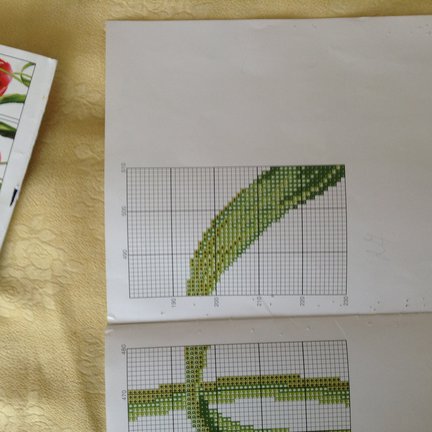 Триптих «Тюльпаны» №119186