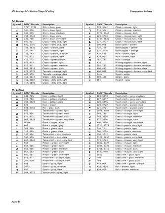 In the Footsteps of Michelangelo. The Sistine Chapel Ceiling. №119357