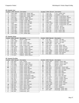In the Footsteps of Michelangelo. The Sistine Chapel Ceiling. №119385