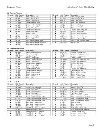 In the Footsteps of Michelangelo. The Sistine Chapel Ceiling. №119387
