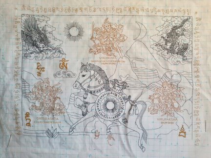 Мой новый процесс «Талисман удачи» №120004