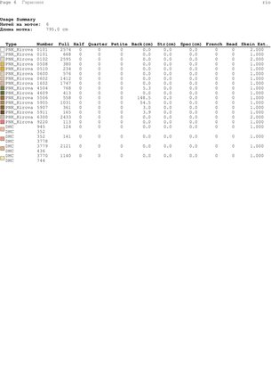Делюсь схемами из моей копилочки №136207