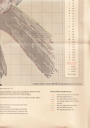 Схемы из серии «Маленький народец» №136667
