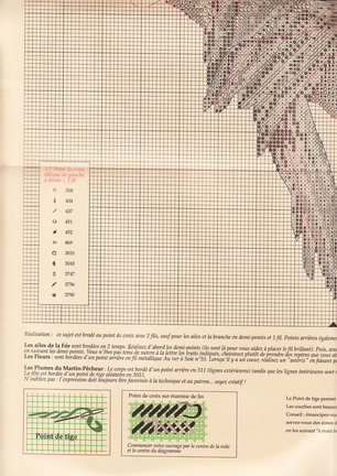 Схемы из серии «Маленький народец» №136670