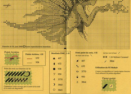 Схемы из серии «Маленький народец» №136673