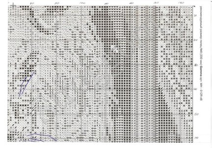 Схемы от PANNA №136685