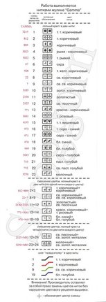 Схемы от PANNA №136692