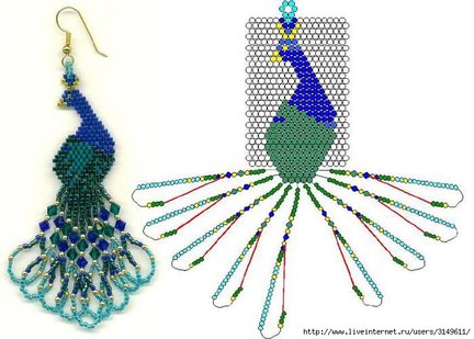 Бусики №137785