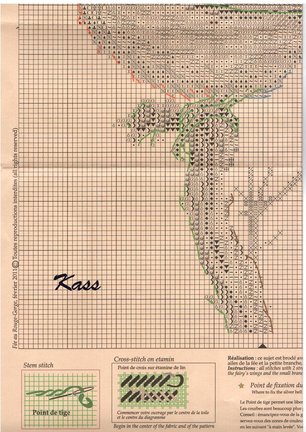 Продолжение серии «Маленький народец» №138864