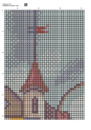 Три картины в стиле модерн №151152