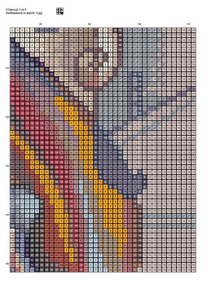 Три картины в стиле модерн №151158