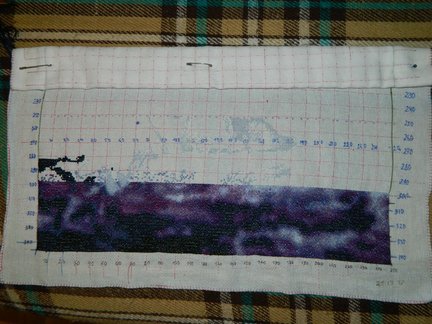 Мой новый процесс «Hedwig» №151640