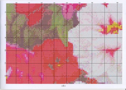Цветы (сложные схемы) 2 набора №154002