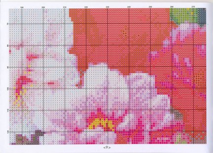 Цветы (сложные схемы) 2 набора №154003