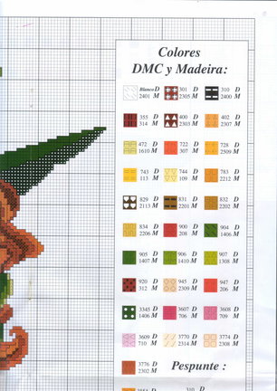 Схемы на личных примерах №154635