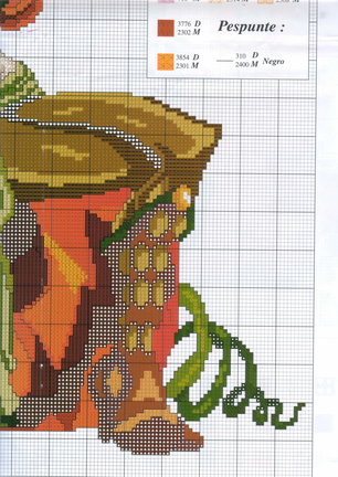 Схемы на личных примерах №154637