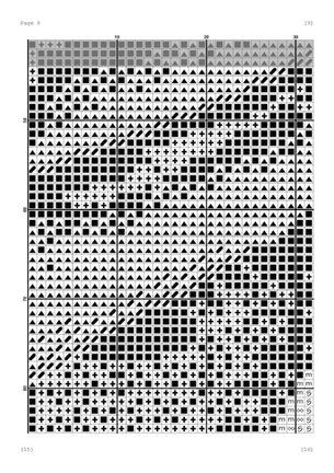 Схемы на личных примерах №154650