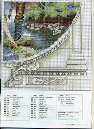 Схемы на личных примерах №154694