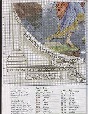 Схемы на личных примерах №154695