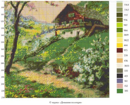 Схемы «Домашняя коллекция» - Фирма Гамма №154938