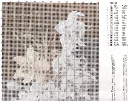 Схемы «Домашняя коллекция» - Фирма Гамма №154952