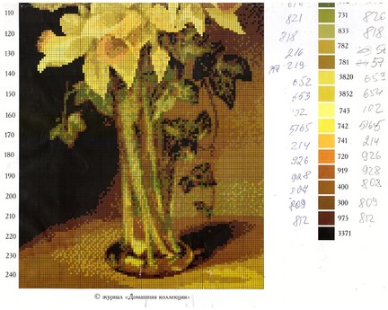 Схемы «Домашняя коллекция» - Фирма Гамма №154955