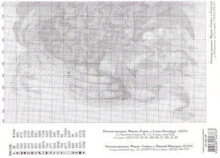 Схемы «Домашняя коллекция» - Фирма Гамма №154963