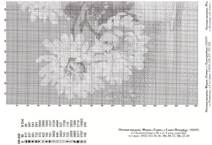 Схемы «Домашняя коллекция» - Фирма Гамма №154982