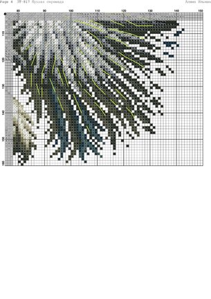 Чёрная канва (разные наборы + схемы) №157196