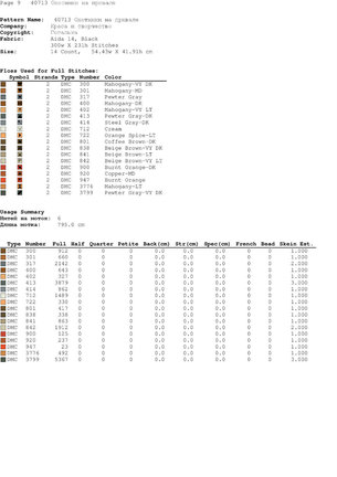 Чёрная канва (разные наборы + схемы) №157273
