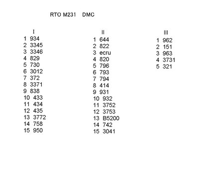 Чёрная канва (разные наборы + схемы) №157318