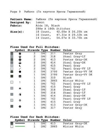 Чёрная канва (разные наборы + схемы) №157422
