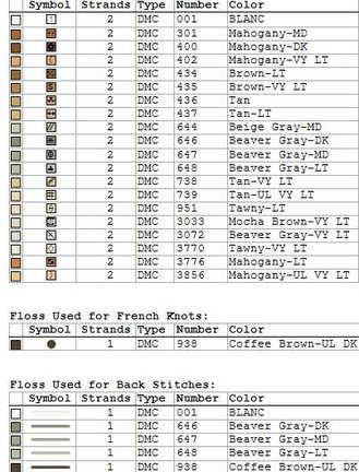 Схемы на личных примерах №160067