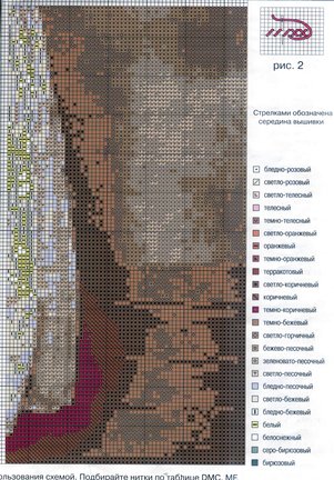 GAMMA новогодний поросёнок №161890