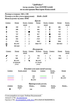 Схемы на личных примерах №163372