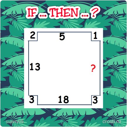 Квест «Игры разума» №171188