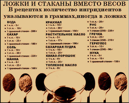 Приятного аппетита! №171284