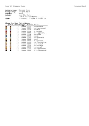 Ищу схему кошки от PANNA №173100