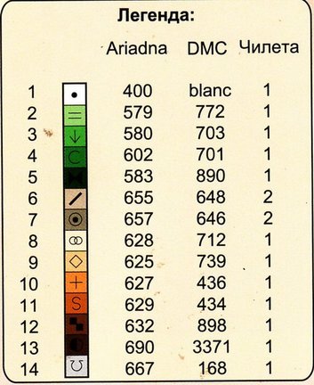 Кладовая схем №173476