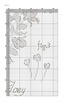 Серия розы «Jast Joey» №174882