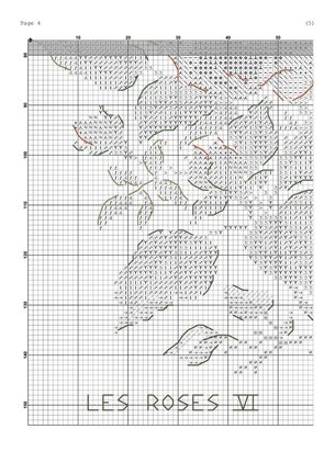 Серия розы «Jast Joey» №174885