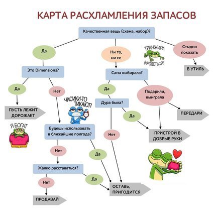 Смешно о вышивке №177099