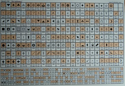 Эстэ 170: Ее любимец №178571