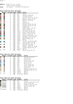 Ищу схему Дименшенс №179678