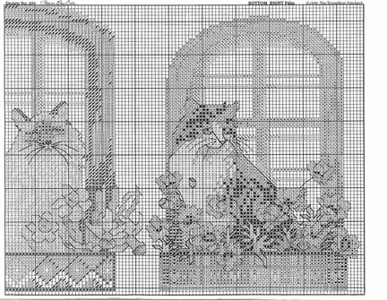 Ищу сэмплер с кошками на окошках №180438