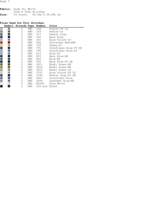 Схемы на личных примерах №180533