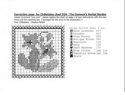 Butterfly Lace Mandala №181060